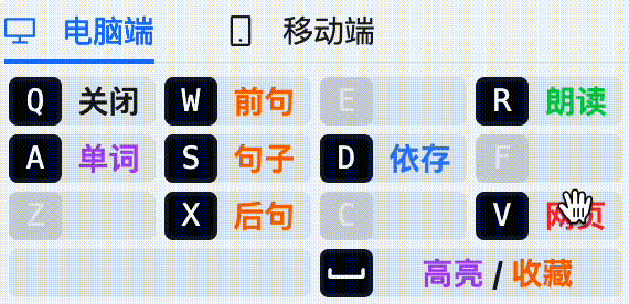 收藏语句